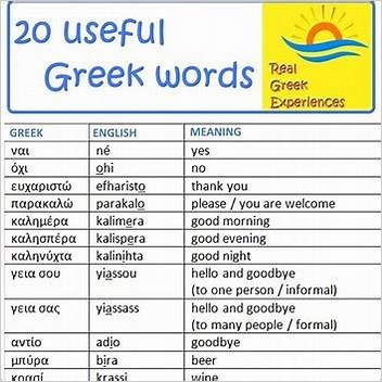Xenology Greek Words And Phrases